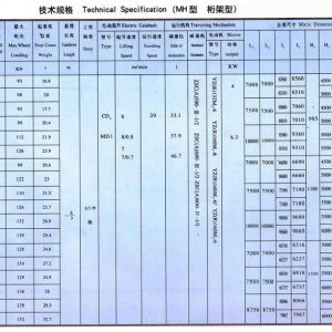 MH型3-10噸電動(dòng)葫蘆單梁門(mén)式起重機(jī)（桁架形狀）