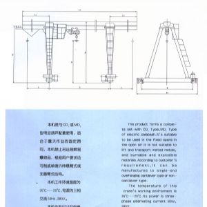 MH型3-16噸電動葫蘆單梁門式起重機(jī)（箱體形狀）